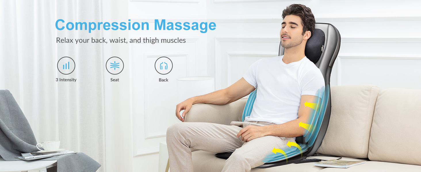 Compression