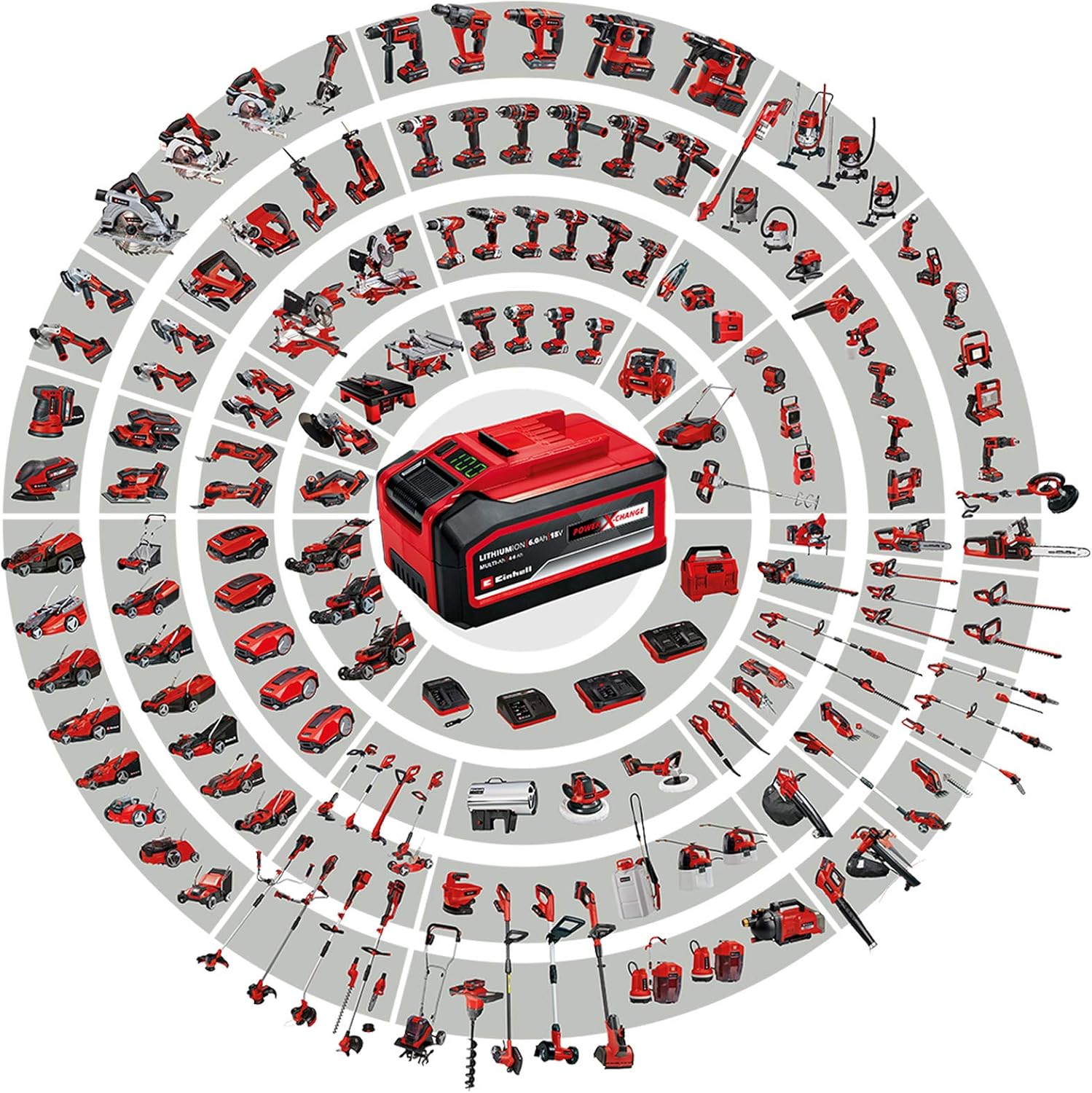 Einhell Herramienta multifunción de batería Power X Change GE-HC 18 Li T Solo - 200 W, 18 V, cortasetos y sierra eléctrica 2 en 1, espada Oregon, cargador y batería no incluidas