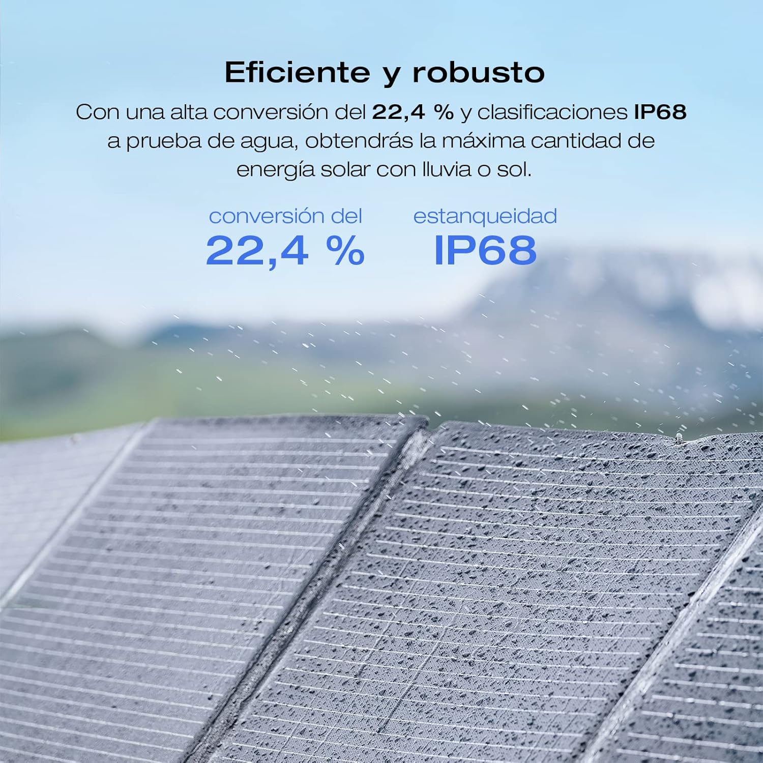 EcoFlow DELTA 2 Max Portable Power Station, 2048Wh, 3000 AC Cycles LFP Battery 80% Charge in 53mins, Power Up to 3100W Quiet Solar Generator for Home/Caravan/Camping