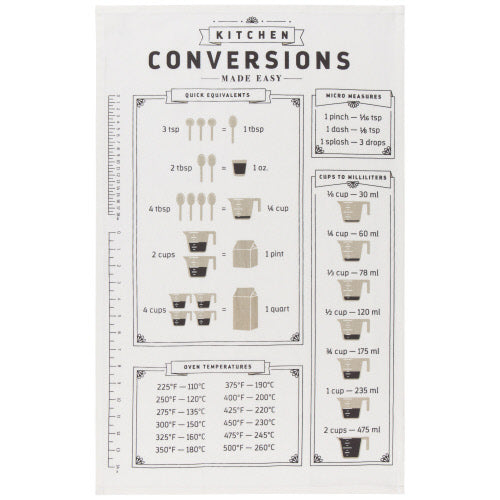 Kitchen Conversion Tea Towel