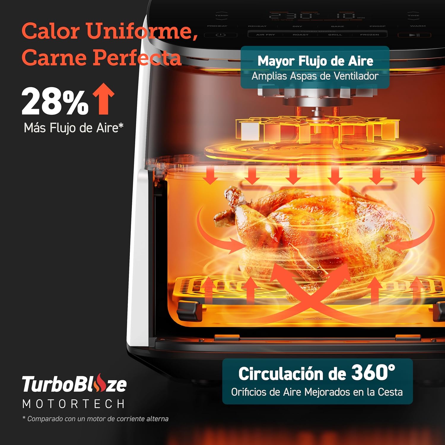 Cosori Turbo Blaze Freidora de Aire 6L, Interior Metálico Real, Motor DC Exclusivo, 46% Más Rápida, Temperatura 30°C a 230°C, Ideal para Asar Carnes, Programas Completo de Cocina, Silenciosa 27dB