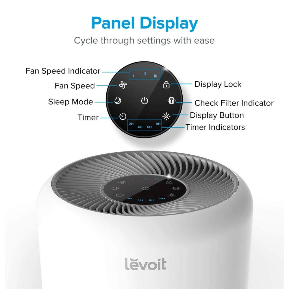Levoit Core 300 luftrenser med ægte HEPA-filter