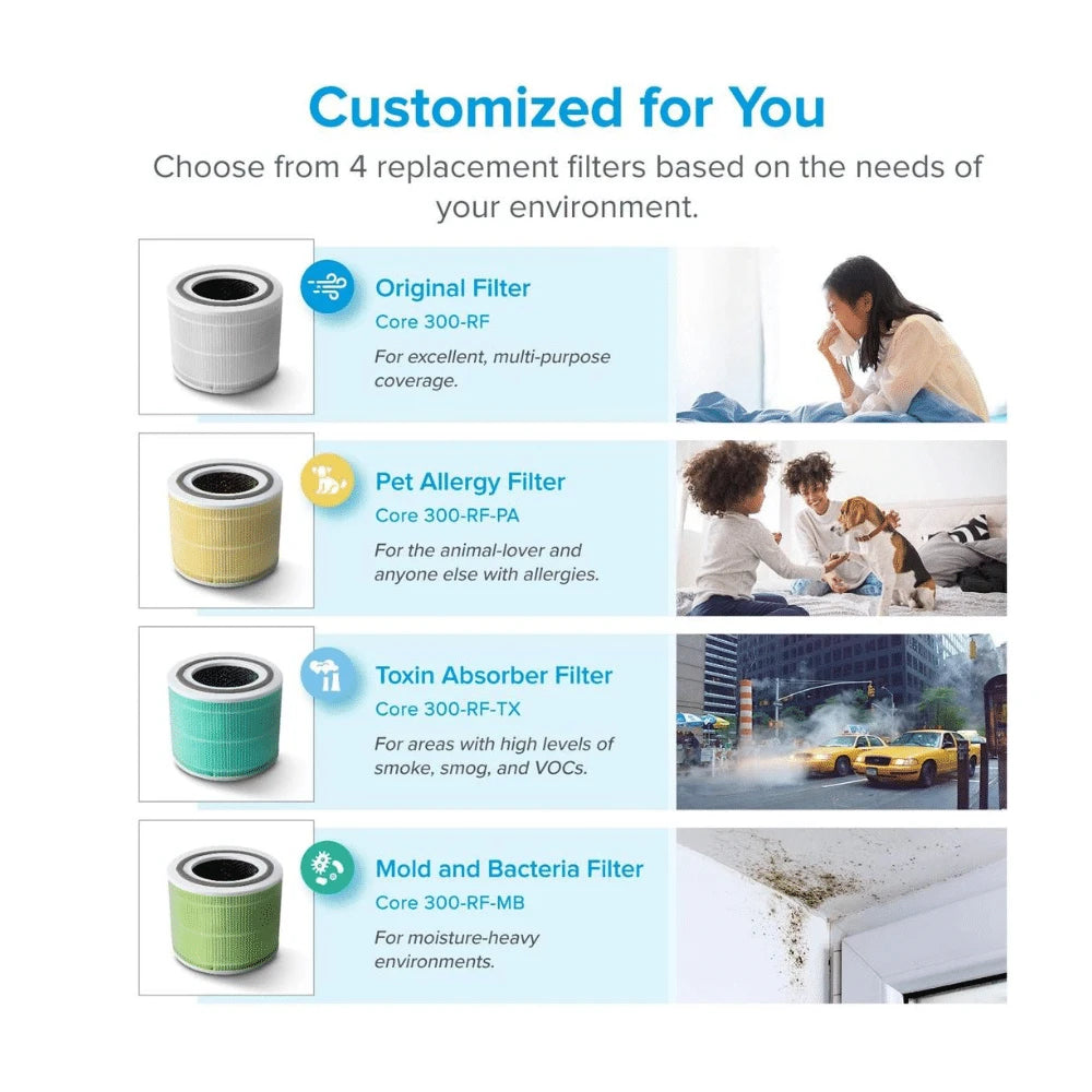 Levoit Core 300 luftrenser med ægte HEPA-filter