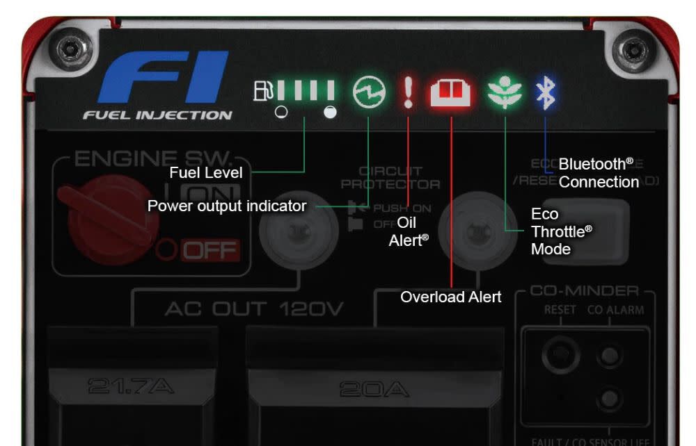 2025 Honda 3200W invertergenerator EU3200IAN