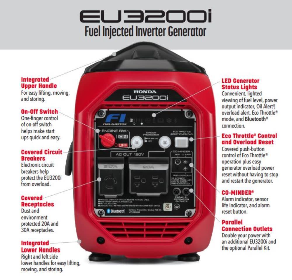 2025 Honda 3200W invertergenerator EU3200IAN