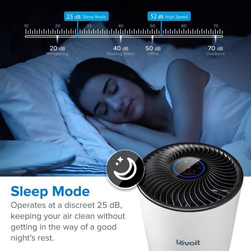 LEVOIT luftrenser til store rum i hjemmet med ægte HEPA-filter, luftrenser til allergier, kæledyr, rygere, skimmelsvamp, pollen, støv, lydløs lugtfjerner til soveværelse, 538 kvm, LV-H133, hvid (renoveret)