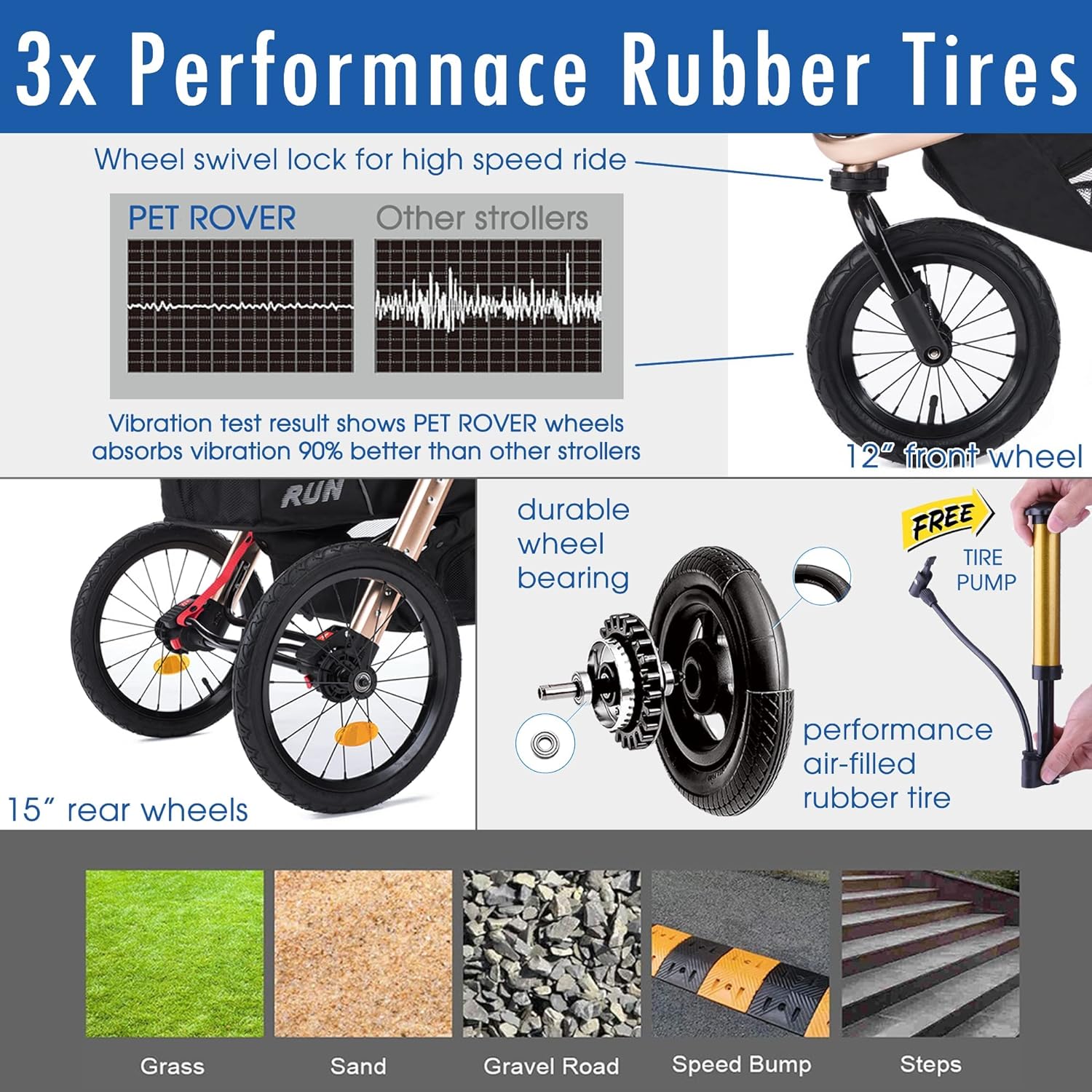 Sportlicher Laufbuggy mit komfortablen Gummirädern / Reißverschlussloser Einstieg / Einhand-Schnellfaltmechanismus / Aluminiumrahmen für Hunde, Katzen und kleine bis mittelgroße Haustiere (Grünes Tarnmuster)