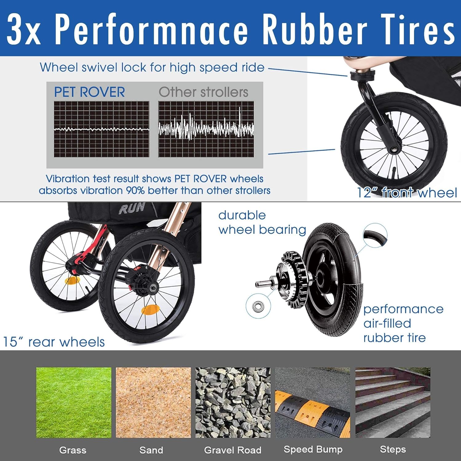 Sportlicher Laufbuggy mit komfortablen Gummirädern / Reißverschlussloser Einstieg / Einhand-Schnellfaltmechanismus / Aluminiumrahmen für Hunde, Katzen und kleine bis mittelgroße Haustiere (Grünes Tarnmuster)